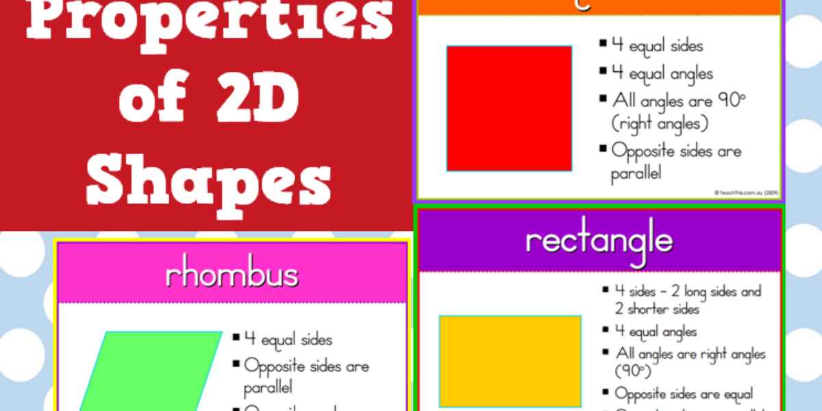 2d Shape Posters With Poperties