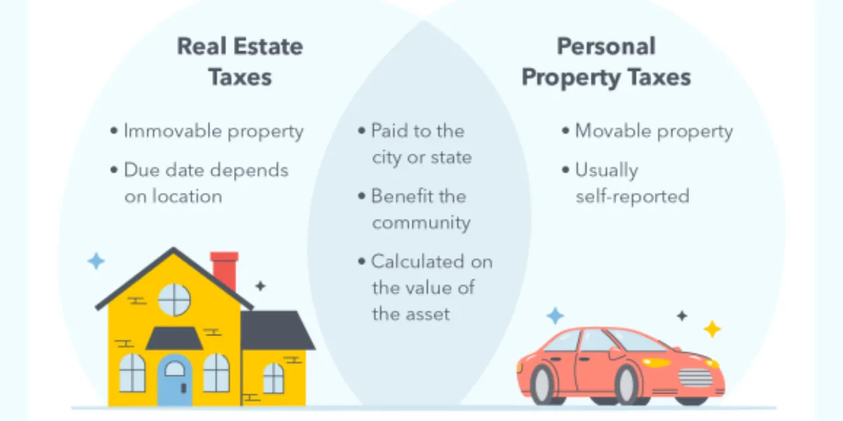 Is Real Estate Tax The Same As Property Tax