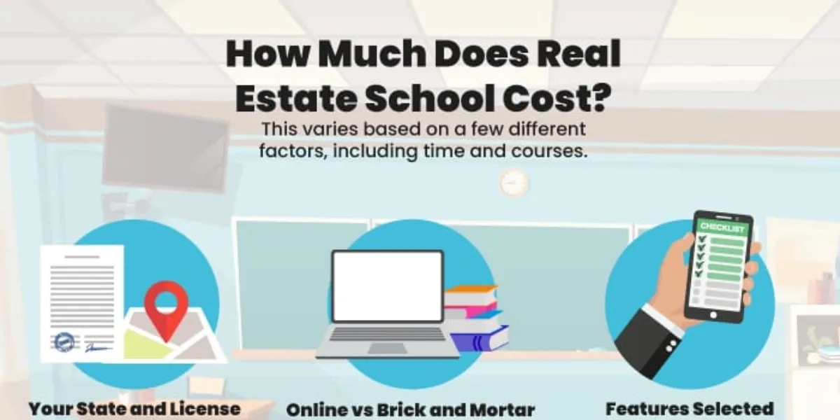 how much does real estate school cost