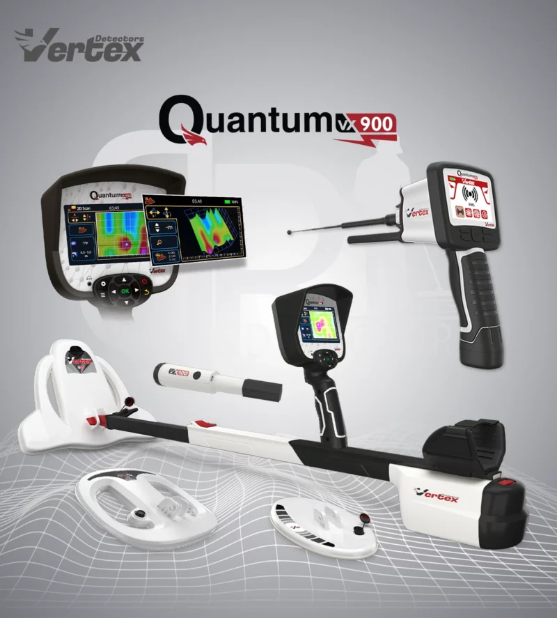Best Gold Scanner Detector in 2025